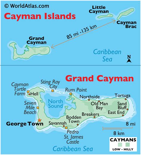 camayan island|Cayman Islands .